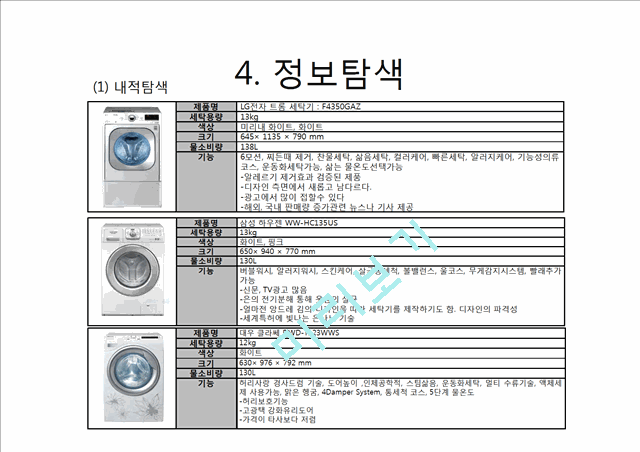 [경영,경제] 소비자 의사결정 과정 - 세탁기 구매 의사결정 과정.pptx